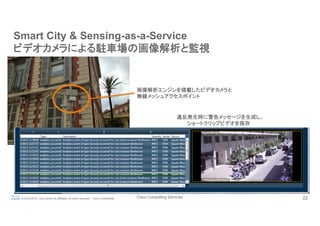 Cisco Consulting Services 22© 2015-2016 Cisco and/or its affiliates. All rights reserved. Cisco Confidential
Smart City & Sensing-as-a-Service
ビデオカメラによる駐車場の画像解析と監視	
画像解析エンジンを搭載したビデオカメラと
無線メッシュアクセスポイント
違反発生時に警告メッセージを生成し、
ショートクリップビデオを保存
 