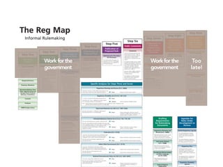 Workforthe
government
Workforthe
government
Too
late!
 