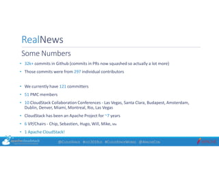 @CLOUDSTACK #CCC2019US #CLOUDSTACKWORKS @APACHECON
RealNews
Some Numbers
• 32k+ commits in Github (commits in PRs now squa...