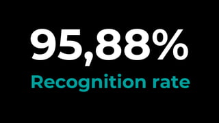 95,88%
Recognition rate
 