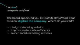 The board appointed you CEO of StealthyWood. Your
mission: digitize the company. Where do you start?
- design a stunning website
- improve in-store sales efficiency
- launch social marketing activities
Vote here!
surveys.odoo.com/s/0014
 