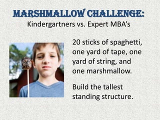 Marshmallow Challenge: Kindergartners vs. Expert MBA’s20 sticks of spaghetti, one yard of tape, one yard of string, and one marshmallow. Build the tallest standing structure.