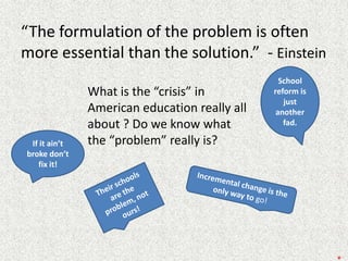 “The formulation of the problem is often more essential than the solution.”  - EinsteinSchool reform is just another fad.What is the “crisis” in American education really all about ? Do we know what the “problem” really is?If it ain’t broke don’t fix it!Their schools are the problem, not ours!Incremental change is the only way to go!*