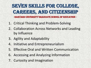 Seven Skills for College, Careers, and Citizenship-Harvard University Graduate school of Education -Critical Thinking and Problem-SolvingCollaboration Across Networks and Leading by InfluenceAgility and AdaptabilityInitiative and EntrepreneurialismEffective Oral and Written CommunicationAccessing and Analyzing InformationCuriosity and Imagination