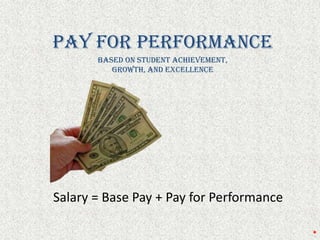 Pay for PerformanceBased on Student Achievement, Growth, and ExcellenceSalary = Base Pay + Pay for Performance*