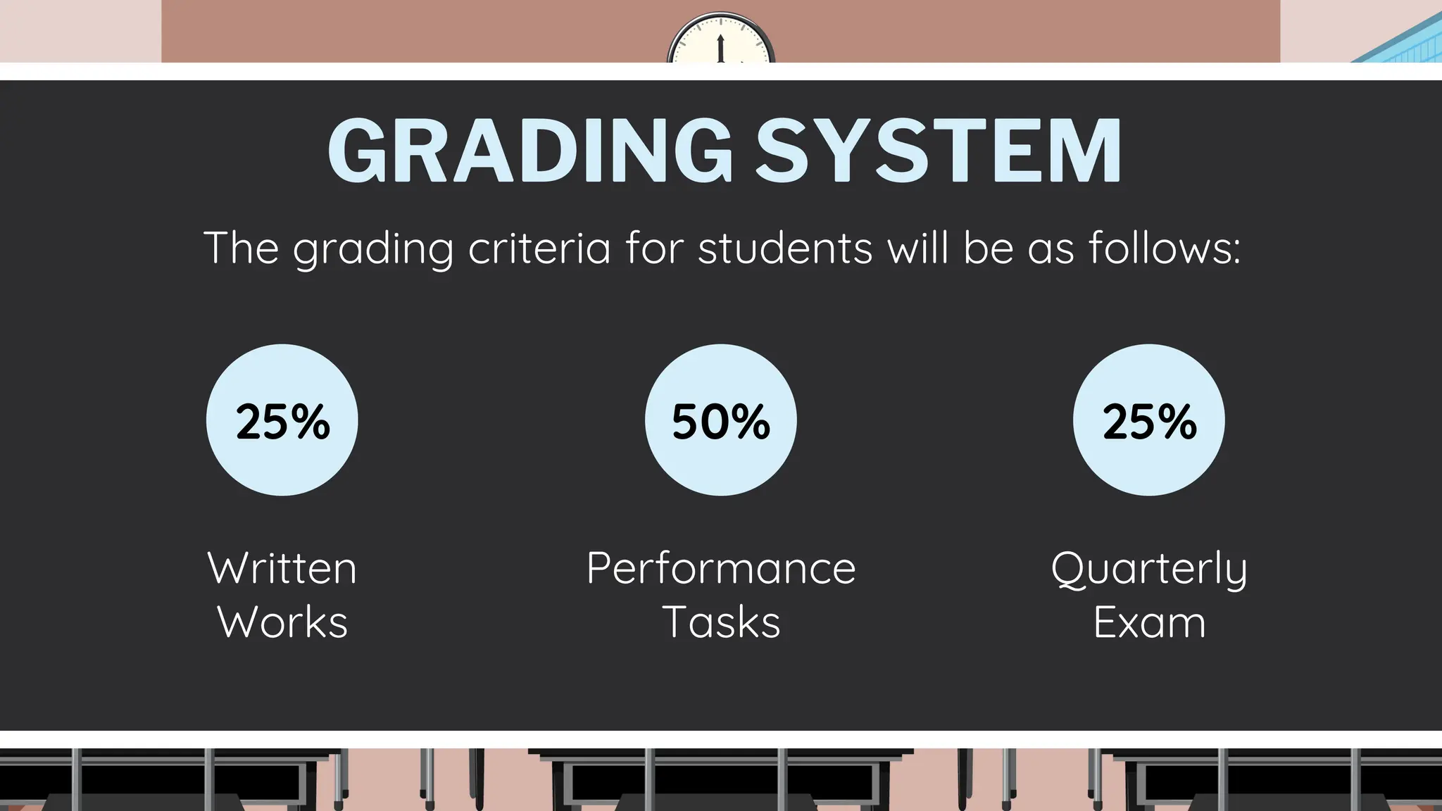 GRADING SYSTEM
Written
Works
Performance
Tasks
Quarterly
Exam
25% 50% 25%
The grading criteria for students will be as follows: