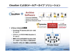 Cloudian によるEメールアーカイブ ソリューション
アーカイブ
ソフトウェア
Archive
Software
• Cmmvault SIMPANA
• Sonian E-mail Archive
• Symantec Enterprise Vault
• 他…
• ソリューションの概要
• Excahnge や Domino から Eメールを
アーカイブ
• プライベートクラウド内の Cloudian に
アーカイブ
• 既存システムはそのまま Cloudian をも
う⼀つのアーカイブ先として加えるだけ
• マルチデータセンター機能によるDR対応
Jun-13 © Copyrights 2010 - 2013 Cloudian KK & Inc. All Rights Reserved. Page 12
ソフトウェア
Private Cloud
 