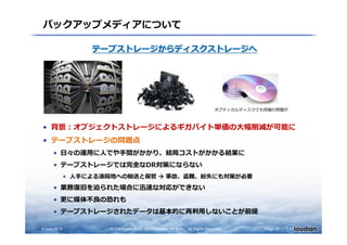 バックアップメディアについて
• 背景：オブジェクトストレージによるギガバイト単価の⼤幅削減が可能に
テープストレージからディスクストレージへ
オプティカルディスクでも同様の問題が
• 背景：オブジェクトストレージによるギガバイト単価の⼤幅削減が可能に
• テープストレージの問題点
• 日々の運用に人でや⼿間がかかり、結局コストがかかる結果に
• テープストレージでは完全なDR対策にならない
• 人⼿による遠隔地への輸送と保管 事故、盗難、紛失にも対策が必要
• 業務復旧を迫られた場合に迅速な対応ができない
• 更に媒体不良の恐れも
• テープストレージされたデータは基本的に再利用しないことが前提
4 June 2013 © Copyrights 2010 - 2013 Cloudian KK & Inc. All Rights Reserved. Page 13
 