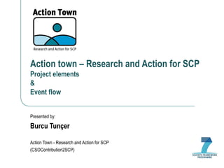 Action town – Research and Action for SCP Project elements  & Event flow Presented by: Burcu Tunçer Action Town - Research and Action for SCP (CSOContribution2SCP) 