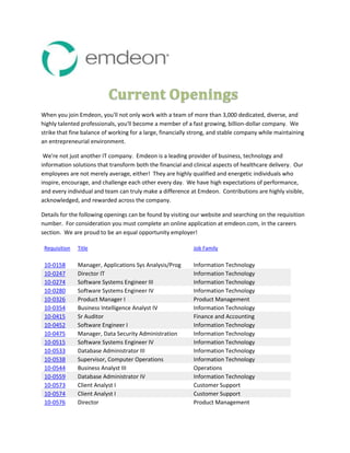 Current Openings<br />When you join Emdeon, you'll not only work with a team of more than 3,000 dedicated, diverse, and highly talented professionals, you'll become a member of a fast growing, billion-dollar company.  We strike that fine balance of working for a large, financially strong, and stable company while maintaining an entrepreneurial environment.<br /> We're not just another IT company.  Emdeon is a leading provider of business, technology and information solutions that transform both the financial and clinical aspects of healthcare delivery.  Our employees are not merely average, either!  They are highly qualified and energetic individuals who inspire, encourage, and challenge each other every day.  We have high expectations of performance, and every individual and team can truly make a difference at Emdeon.  Contributions are highly visible, acknowledged, and rewarded across the company.<br />Details for the following openings can be found by visiting our website and searching on the requisition number.  For consideration you must complete an online application at emdeon.com, in the careers section.  We are proud to be an equal opportunity employer!<br />RequisitionTitleJob Family10-0158Manager, Applications Sys Analysis/ProgInformation Technology10-0247Director ITInformation Technology10-0274Software Systems Engineer IIIInformation Technology10-0280Software Systems Engineer IVInformation Technology10-0326Product Manager IProduct Management10-0354Business Intelligence Analyst IVInformation Technology10-0415Sr AuditorFinance and Accounting10-0452Software Engineer IInformation Technology10-0475Manager, Data Security AdministrationInformation Technology10-0515Software Systems Engineer IVInformation Technology10-0533Database Administrator IIIInformation Technology10-0538Supervisor, Computer OperationsInformation Technology10-0544Business Analyst IIIOperations10-0559Database Administrator IVInformation Technology10-0573Client Analyst ICustomer Support10-0574Client Analyst ICustomer Support10-0576DirectorProduct Management10-0608Inside Sales Representative IIISales10-0619Investigative AssistantGeneral Administration10-0620Investigative AssistantGeneral Administration10-0621Investigative Claims AnalystGeneral Administration10-0624Software Systems Engineer IIInformation Technology10-0630Business Analyst IIIInformation Technology10-0638Training & Development SpecialistHuman Resources10-0641Project Manager IIIInformation Technology10-0646Billing Coordinator IIFinance and Accounting10-0658Customer Service Representative IICustomer Support10-0660Customer Service Representative IICustomer Support10-0668Production Control Clerk IProduction Ops and Support10-0669Production Control Clerk IProduction Ops and Support10-0673Client Services Manager ICustomer Support10-0675Network Engineer VInformation Technology10-0676Data Entry Operator IOperations10-0685Staff Engineer IIIInformation Technology10-0690Customer Service Representative IICustomer Support10-0694HTMS Consulting Sr ManagerConsulting10-0697HTMS Sr ConsultantConsulting10-0699Info Security Staff SpecialistInformation Technology10-0706Systems Administrator IVInformation Technology10-0707Strategic Reporting Analyst IInformation Technology10-0710Database Administrator IIIInformation Technology10-0711Account Manager IIIAccount Management10-0716Investigative AssistantGeneral Administration10-0717Investigative AssistantGeneral Administration10-0722Sales Executive Sales10-0729Human Resources Generalist/Rep IIIHuman Resources10-0732Business Analyst IIOperations10-0733Documentation Specialist IIMarketing10-0743InternProduction Ops and Support10-0746Software Engineer IIIInformation Technology10-0752Implementation Spec IICustomer Support10-0755Applications Systems Analyst/Prog IIIInformation Technology10-0769Customer Help Desk Technician IICustomer Support10-0775Vice President Product ManagementProduct Management10-0778Database Administrator IVInformation Technology10-0779Network Engineer IVInformation Technology10-0780Account Executive/Sales Rep IVSales10-0781Title PendingFinance and Accounting10-0786Business Analyst IIIOperations10-0789Billing Coordinator IIFinance and Accounting10-0791Enrollment Representative ICustomer Support10-0793Production Operator IOperations10-0794Production Operator IProduction Ops and Support10-0796Quality Assurance Analyst IInformation Technology10-0797Applications Systems Analyst/Programmer Staff SpecialistInformation Technology10-0801Software Engineer IIIInformation Technology10-0802Sr AuditorFinance and Accounting10-0803Business Analyst IIOperations10-0805Research Specialist IICustomer Support10-0852Business Analyst IVOperations10-0853Business Analyst IVOperations10-0854Applications Systems Analyst/Prog IVInformation Technology10-0855Applications Systems Analyst/Programmer Staff SpecialistInformation Technology10-0857Manager OperationsOperations10-0861Director 10-0863HTMS Consulting ManagerConsulting10-0866Medical DirectorExecutive10-0872Systems Administrator IVInformation Technology10-0874Data Support IIOperations10-0875Applications Systems Analyst/Prog IIInformation Technology10-0884Customer Service Representative IICustomer Support10-0888Data Support IIOperations11-0001Mailroom Clerk IOperations<br />