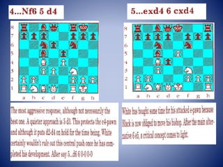 Chess Openings 1.e4 e5 italian | PPTX
