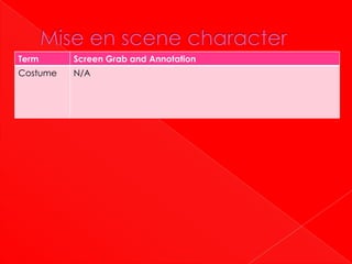 Term      Screen Grab and Annotation
Costume   N/A
 