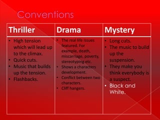 Thriller              Drama                 Mystery
• High tension       • The real life issues  • Long cuts.
  which will lead up   featured. For         • The music to build
                       example, death,
  to the climax.       miscarriage, poverty,
                                               up the
• Quick cuts.          stereotyping etc.       suspension.
• Music that builds • Shows a characters     • They make you
  up the tension.      development.            think everybody is
• Flashbacks.        • Conflict between two    a suspect.
                       characters.
                     • Cliff hangers.        • Black and
                                               White.
 