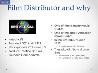 Part R

      Film Distributor and why

                                        • One of the six major movie
                                          studios
                                        • One of the oldest American
                                          movie studios
  •      Industry: Film                 • In the film industry since
  •      Founded: 30th April, 1912        1912
                                           o   Its products are motion pictures
  •      Headquarters: California, US
                                        • They also distribute drama
  •      Products: Motion Pictures
                                          films
  •      Founder: Carl Laemmle             o   The Phantom of the Opera (1925)
                                           o   The Hunchback of Notre Dame (1923)
 