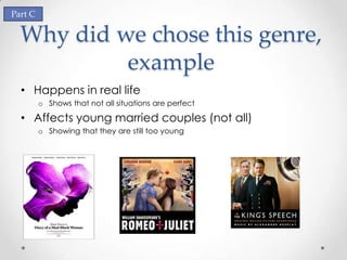 Part C

  Why did we chose this genre,
           example
  • Happens in real life
         o Shows that not all situations are perfect

  • Affects young married couples (not all)
         o Showing that they are still too young
 