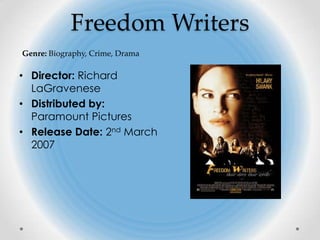 Freedom Writers
Genre: Biography, Crime, Drama

• Director: Richard
  LaGravenese
• Distributed by:
  Paramount Pictures
• Release Date: 2nd March
  2007
 