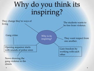 Why do you think its
              inspiring?
They change they’re ways of
                                                The students wants to
living
                                                be free from violence.



   Gang crime                   Why is its
                                inspiring?      They want respect from
                                                one another.

  Opening sequence starts
                                             Gain freedom by
  with sounds of police siren
                                             working with each
                                             other
  News showing the
  gang violence in the
  streets
 