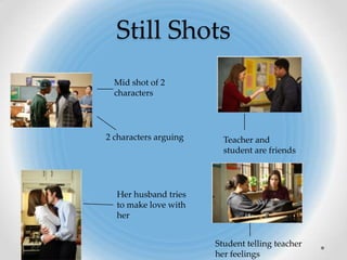 Still Shots
  Mid shot of 2
  characters




2 characters arguing     Teacher and
                         student are friends




  Her husband tries
  to make love with
  her


                       Student telling teacher
                       her feelings
 