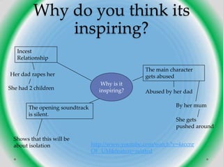 Why do you think its
              inspiring?
   Incest
   Relationship

                                                    The main character
Her dad rapes her                                   gets abused
                                    Why is it
She had 2 children                 inspiring?       Abused by her dad

        The opening soundtrack                                 By her mum
        is silent.
                                                               She gets
                                                               pushed around

  Shows that this will be
  about isolation                http://www.youtube.com/watch?v=4accnr
                                 OF_UM&feature=related
 