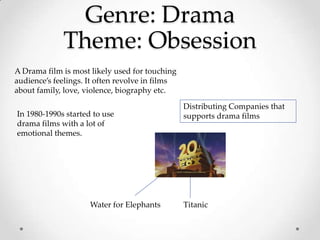 Genre: Drama
             Theme: Obsession
A Drama film is most likely used for touching
audience’s feelings. It often revolve in films
about family, love, violence, biography etc.

                                                 Distributing Companies that
In 1980-1990s started to use                     supports drama films
drama films with a lot of
emotional themes.




                     Water for Elephants         Titanic
 