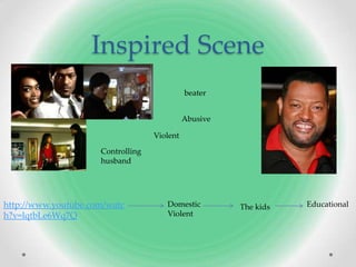 Inspired Scene
                                             beater


                                             Abusive

                                   Violent
                     Controlling
                     husband




http://www.youtube.com/watc           Domestic         The kids   Educational
h?v=lqtbLe6Wq7Q                       Violent
 