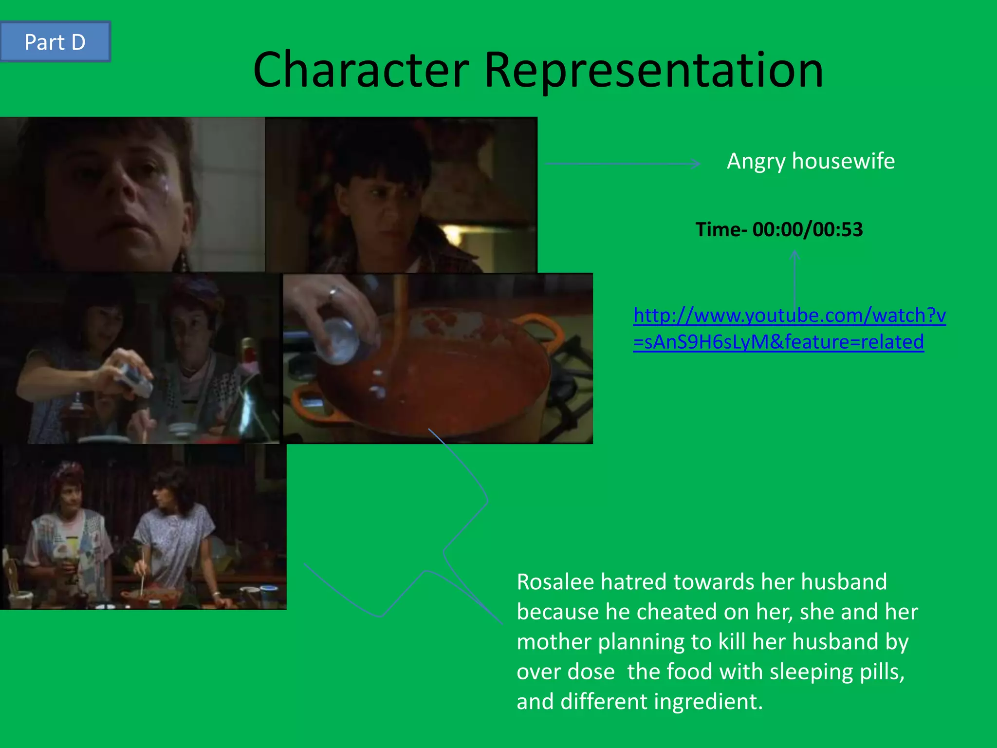 Part D
         Character Representation
                                        Angry housewife

                                     Time- 00:00/00:53


                               http://www.youtube.com/watch?v
                               =sAnS9H6sLyM&feature=related




                    Rosalee hatred towards her husband
                    because he cheated on her, she and her
                    mother planning to kill her husband by
                    over dose the food with sleeping pills,
                    and different ingredient.
 
