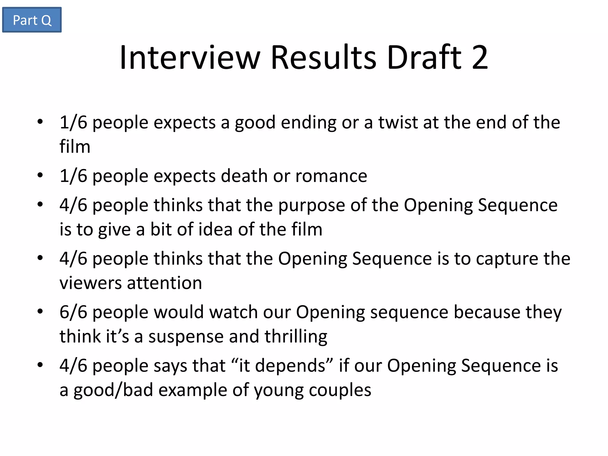Part Q

            Interview Results Draft 2
   • 1/6 people expects a good ending or a twist at the end of the
     film
   • 1/6 people expects death or romance
   • 4/6 people thinks that the purpose of the Opening Sequence
     is to give a bit of idea of the film
   • 4/6 people thinks that the Opening Sequence is to capture the
     viewers attention
   • 6/6 people would watch our Opening sequence because they
     think it’s a suspense and thrilling
   • 4/6 people says that “it depends” if our Opening Sequence is
     a good/bad example of young couples
 