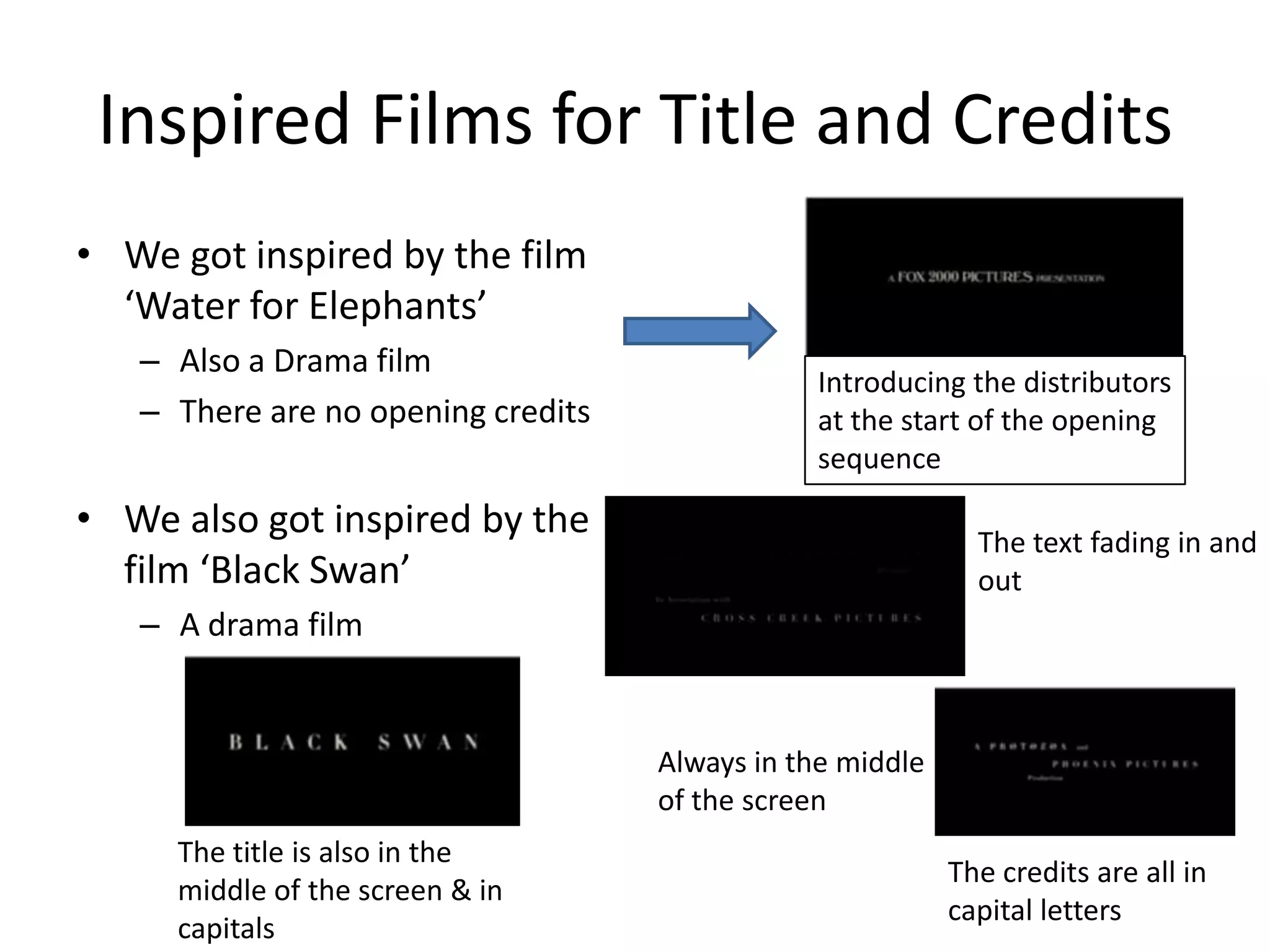 Inspired Films for Title and Credits
• We got inspired by the film
  ‘Water for Elephants’
   – Also a Drama film
                                               Introducing the distributors
   – There are no opening credits              at the start of the opening
                                               sequence

• We also got inspired by the                                The text fading in and
  film ‘Black Swan’                                          out
   – A drama film


                                    Always in the middle
                                    of the screen
     The title is also in the
                                                           The credits are all in
     middle of the screen & in
                                                           capital letters
     capitals
 