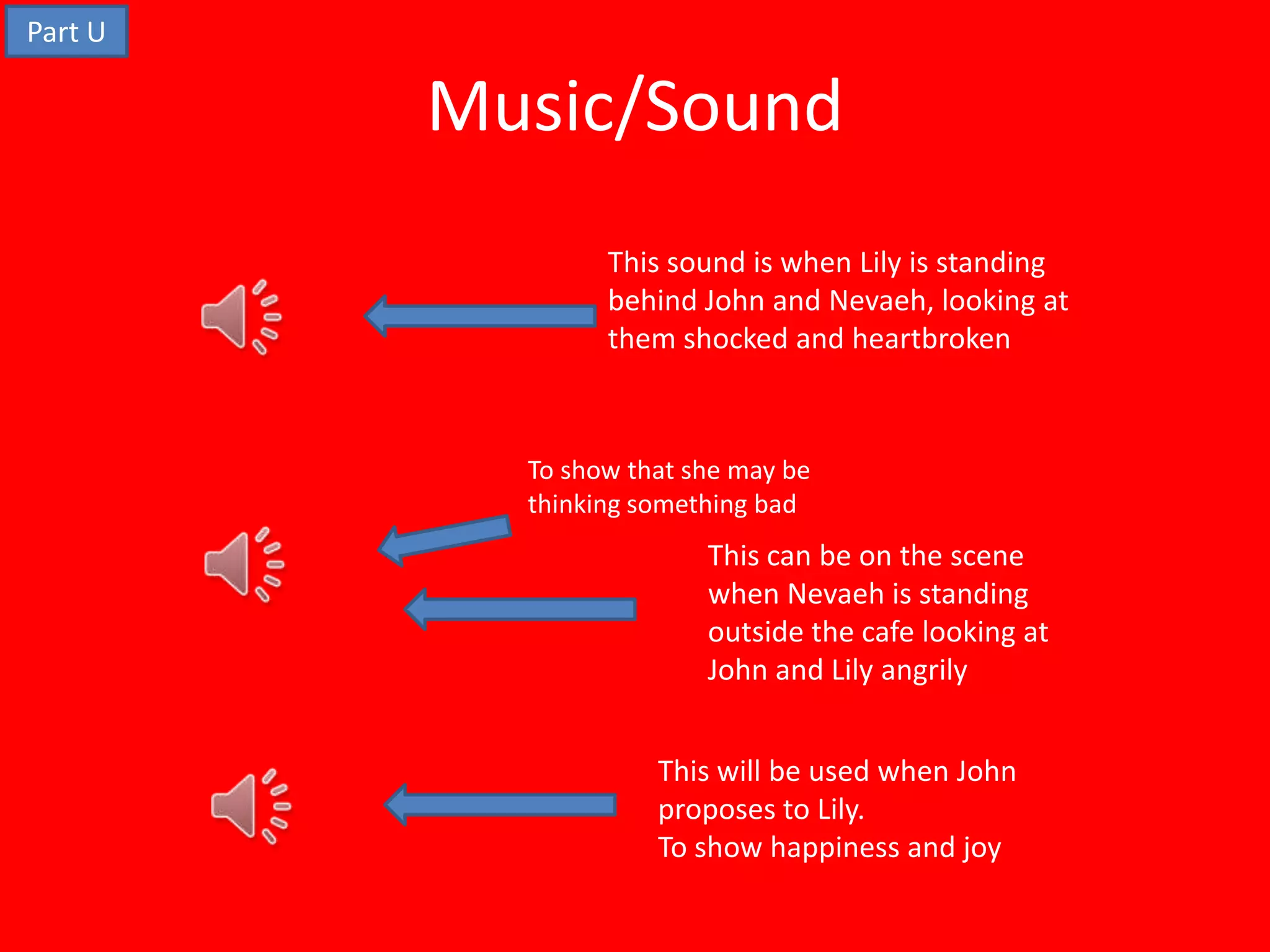 Part U

         Music/Sound
                 This sound is when Lily is standing
                 behind John and Nevaeh, looking at
                 them shocked and heartbroken



           To show that she may be
           thinking something bad
                         This can be on the scene
                         when Nevaeh is standing
                         outside the cafe looking at
                         John and Lily angrily


                     This will be used when John
                     proposes to Lily.
                     To show happiness and joy
 