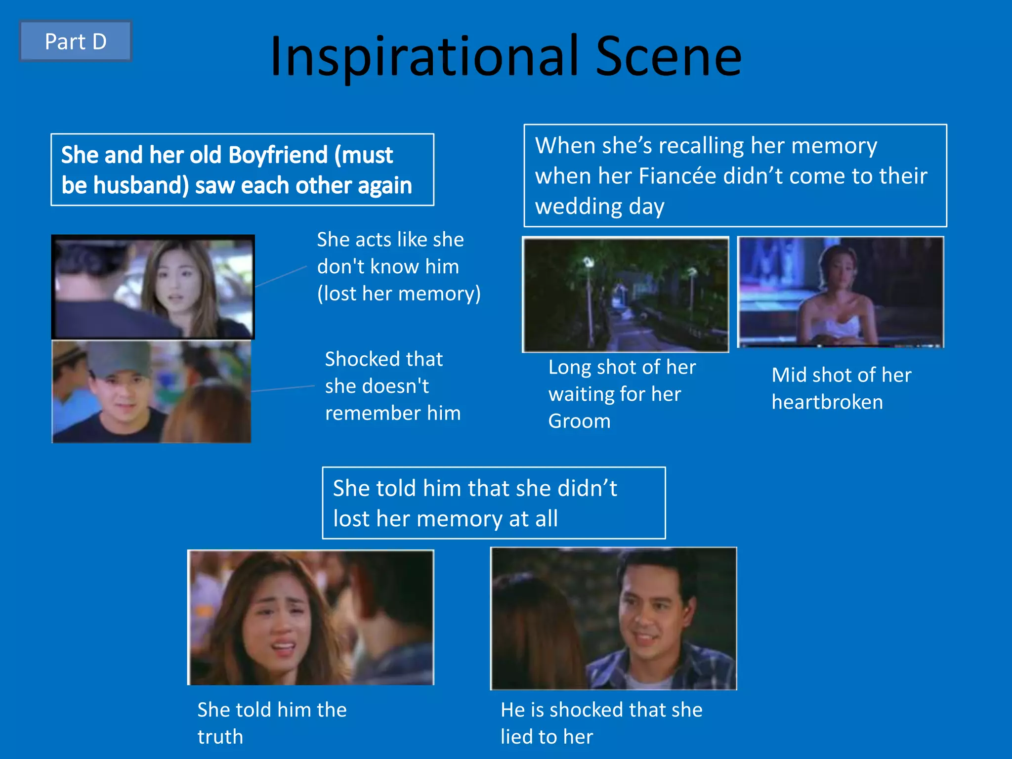 Part D
                Inspirational Scene
                                            When she’s recalling her memory
                                            when her Fiancée didn’t come to their
                                            wedding day
                     She acts like she
                     don't know him
                     (lost her memory)

                      Shocked that            Long shot of her
                      she doesn't                                 Mid shot of her
                                              waiting for her     heartbroken
                      remember him            Groom


                       She told him that she didn’t
                       lost her memory at all




         She told him the                He is shocked that she
         truth                           lied to her
 