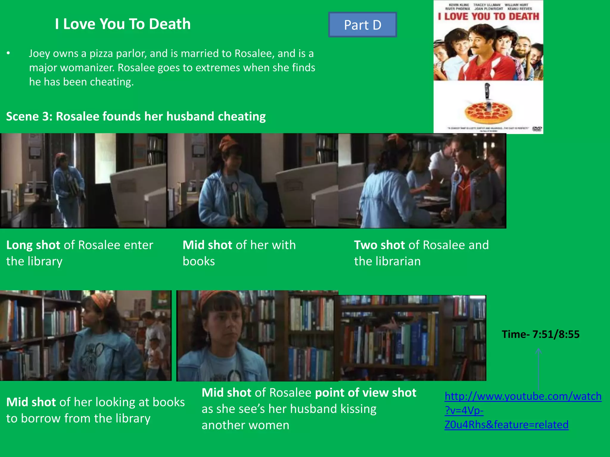I Love You To Death                                        Part D
•   Joey owns a pizza parlor, and is married to Rosalee, and is a
    major womanizer. Rosalee goes to extremes when she finds
    he has been cheating.

Scene 3: Rosalee founds her husband cheating




Long shot of Rosalee enter          Mid shot of her with             Two shot of Rosalee and
the library                         books                            the librarian




                                                                                               Time- 7:51/8:55



                                        Mid shot of Rosalee point of view shot      http://www.youtube.com/watch
Mid shot of her looking at books        as she see’s her husband kissing            ?v=4Vp-
to borrow from the library              another women                               Z0u4Rhs&feature=related
 