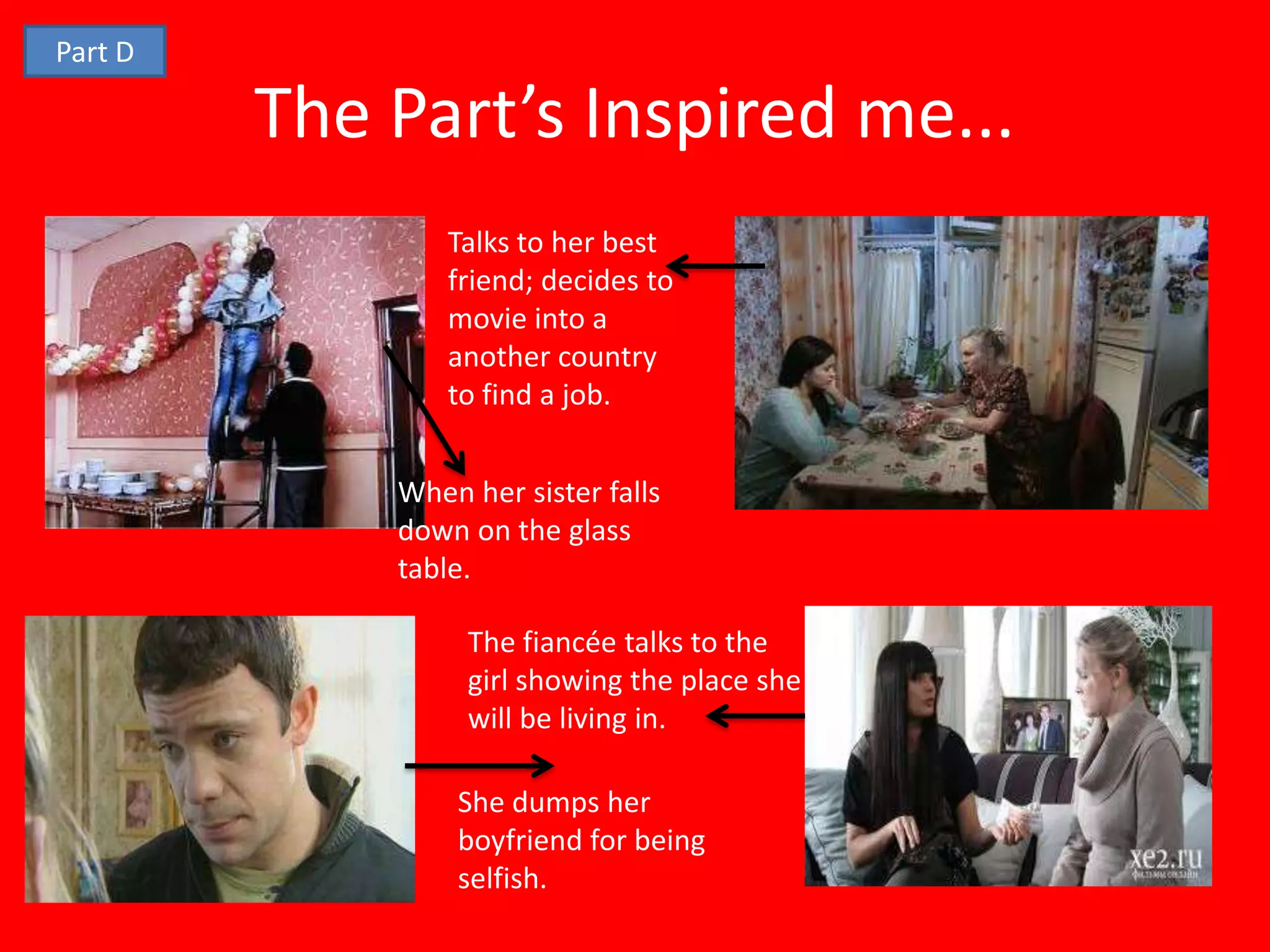 Part D

         The Part’s Inspired me...
                Talks to her best
                friend; decides to
                movie into a
                another country
                to find a job.


             When her sister falls
             down on the glass
             table.

                  The fiancée talks to the
                  girl showing the place she
                  will be living in.

                 She dumps her
                 boyfriend for being
                 selfish.
 