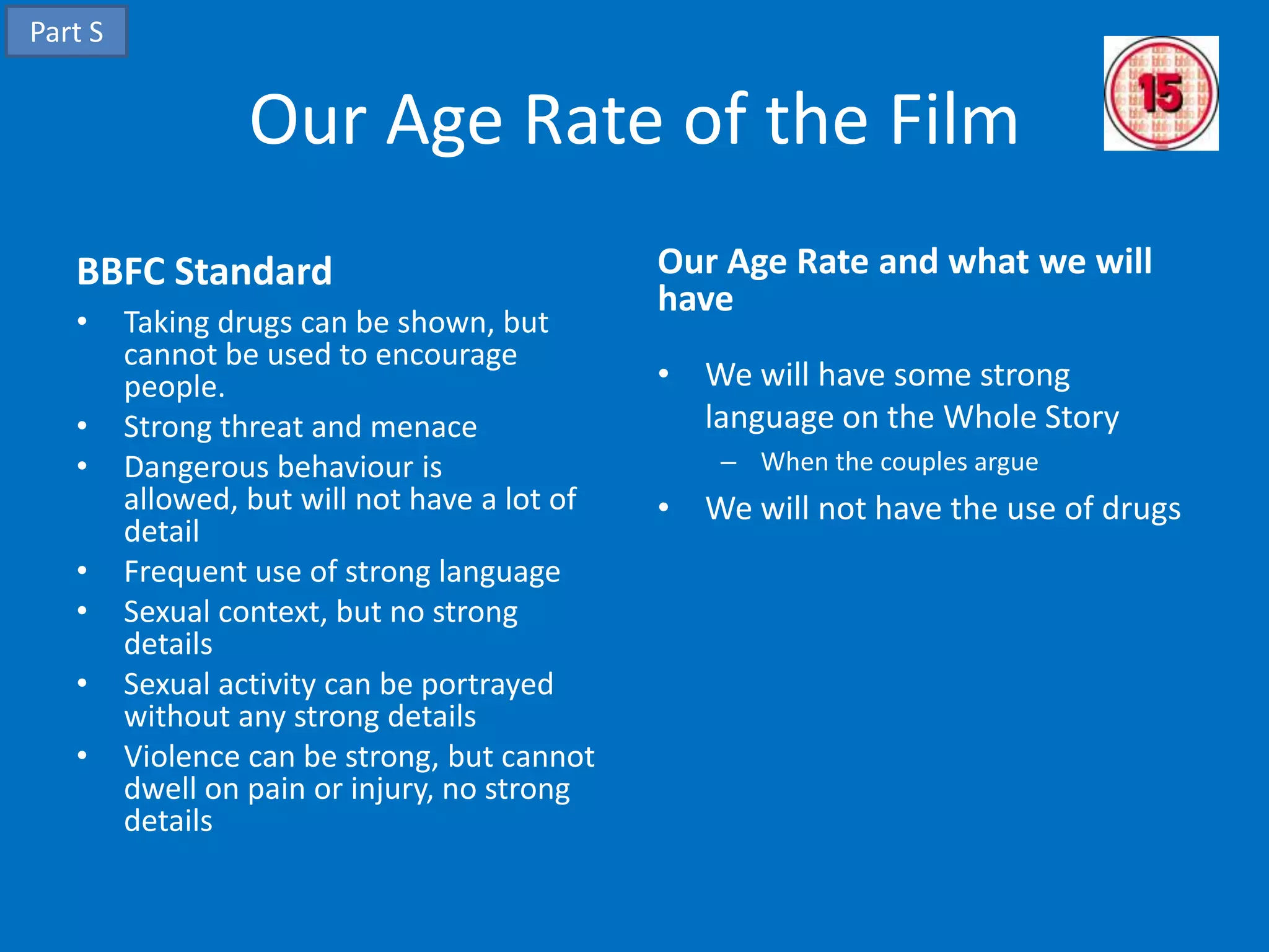 Part S


                  Our Age Rate of the Film
   BBFC Standard                               Our Age Rate and what we will
                                               have
   •     Taking drugs can be shown, but
         cannot be used to encourage
         people.                               • We will have some strong
   •     Strong threat and menace                language on the Whole Story
   •     Dangerous behaviour is                    – When the couples argue
         allowed, but will not have a lot of   • We will not have the use of drugs
         detail
   •     Frequent use of strong language
   •     Sexual context, but no strong
         details
   •     Sexual activity can be portrayed
         without any strong details
   •     Violence can be strong, but cannot
         dwell on pain or injury, no strong
         details
 