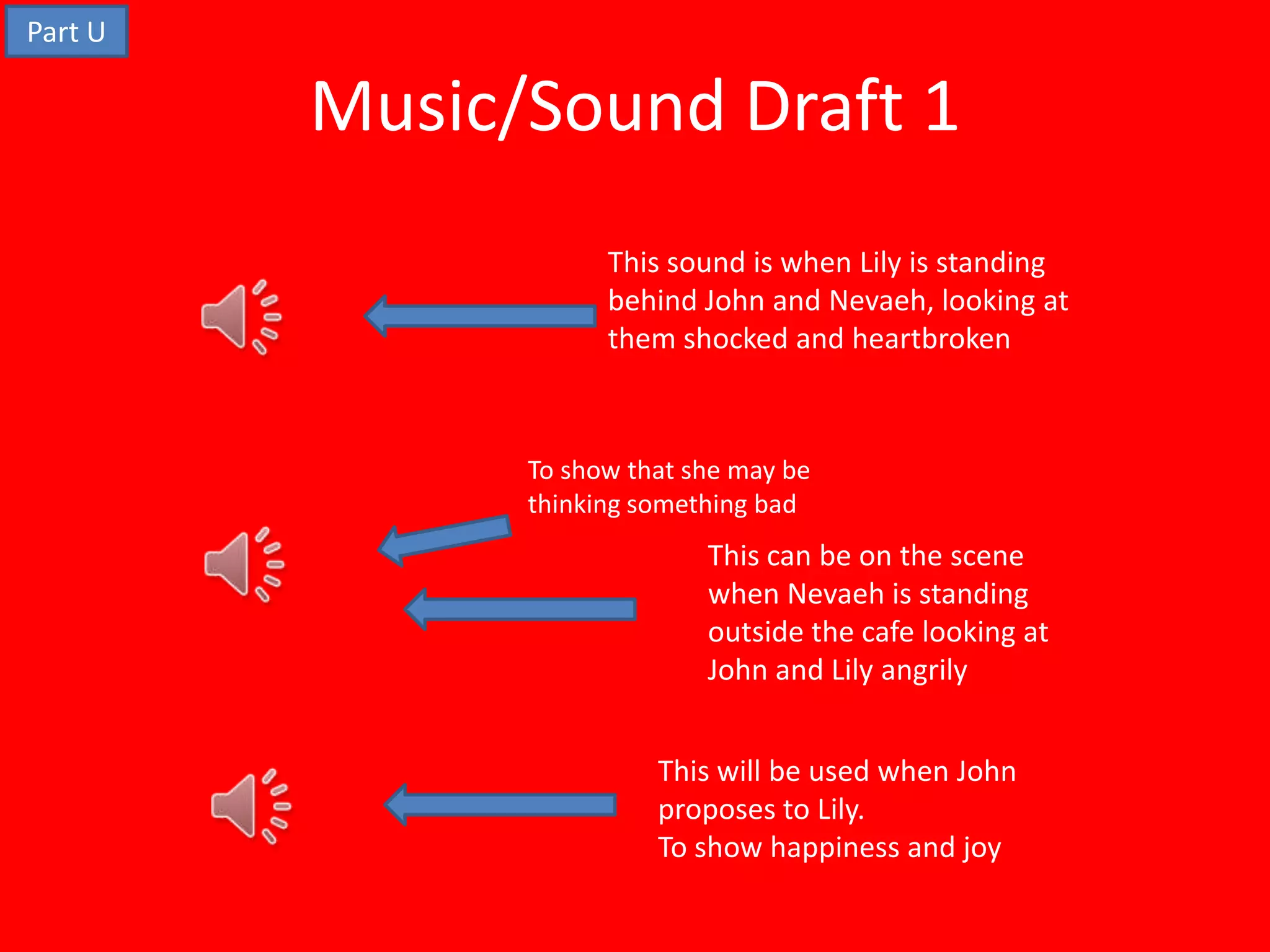 Part U

         Music/Sound Draft 1
                     This sound is when Lily is standing
                     behind John and Nevaeh, looking at
                     them shocked and heartbroken



               To show that she may be
               thinking something bad
                             This can be on the scene
                             when Nevaeh is standing
                             outside the cafe looking at
                             John and Lily angrily


                         This will be used when John
                         proposes to Lily.
                         To show happiness and joy
 