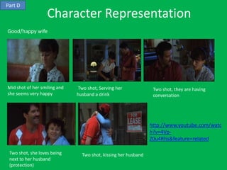 Part D
                   Character Representation
Good/happy wife




Mid shot of her smiling and   Two shot, Serving her              Two shot, they are having
she seems very happy          husband a drink                    conversation




                                                                http://www.youtube.com/watc
                                                                h?v=4Vp-
                                                                Z0u4Rhs&feature=related

 Two shot, she loves being      Two shot, kissing her husband
 next to her husband
 (protection)
 