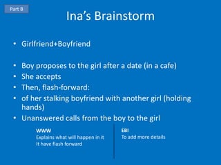Part B
                      Ina’s Brainstorm
 • Girlfriend+Boyfriend

 • Boy proposes to the girl after a date (in a cafe)
 • She accepts
 • Then, flash-forward:
 • of her stalking boyfriend with another girl (holding
   hands)
 • Unanswered calls from the boy to the girl
         WWW                               EBI
         Explains what will happen in it   To add more details
         It have flash forward
 