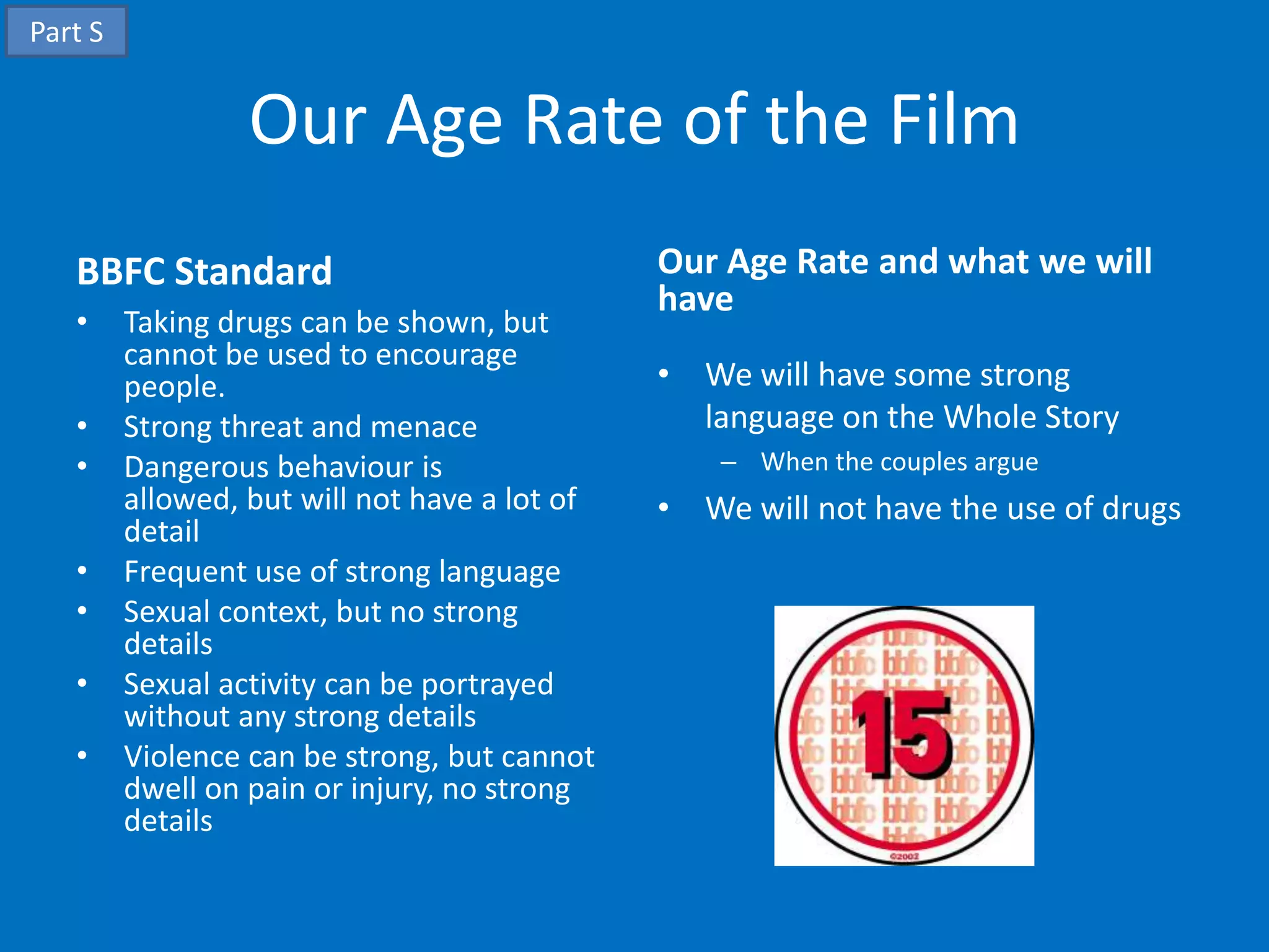 Part S


                  Our Age Rate of the Film
   BBFC Standard                               Our Age Rate and what we will
                                               have
   •     Taking drugs can be shown, but
         cannot be used to encourage
         people.                               • We will have some strong
   •     Strong threat and menace                language on the Whole Story
   •     Dangerous behaviour is                    – When the couples argue
         allowed, but will not have a lot of   • We will not have the use of drugs
         detail
   •     Frequent use of strong language
   •     Sexual context, but no strong
         details
   •     Sexual activity can be portrayed
         without any strong details
   •     Violence can be strong, but cannot
         dwell on pain or injury, no strong
         details
 