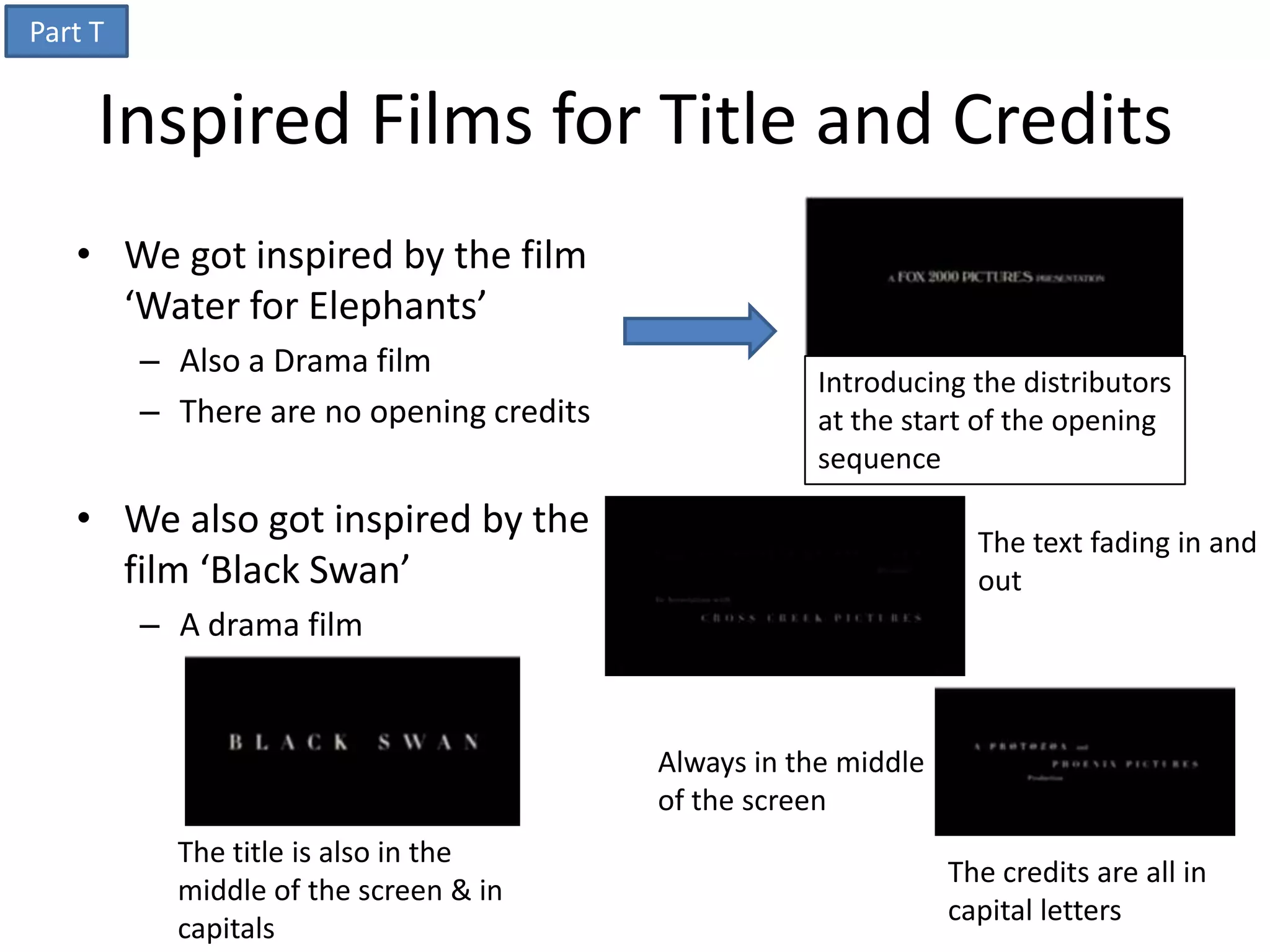 Part T


     Inspired Films for Title and Credits
   • We got inspired by the film
     ‘Water for Elephants’
         – Also a Drama film
                                                     Introducing the distributors
         – There are no opening credits              at the start of the opening
                                                     sequence

   • We also got inspired by the                                   The text fading in and
     film ‘Black Swan’                                             out
         – A drama film


                                          Always in the middle
                                          of the screen
           The title is also in the
                                                                 The credits are all in
           middle of the screen & in
                                                                 capital letters
           capitals
 