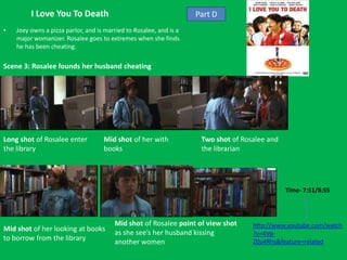 I Love You To Death                                        Part D
•   Joey owns a pizza parlor, and is married to Rosalee, and is a
    major womanizer. Rosalee goes to extremes when she finds
    he has been cheating.

Scene 3: Rosalee founds her husband cheating




Long shot of Rosalee enter          Mid shot of her with             Two shot of Rosalee and
the library                         books                            the librarian




                                                                                               Time- 7:51/8:55



                                        Mid shot of Rosalee point of view shot      http://www.youtube.com/watch
Mid shot of her looking at books        as she see’s her husband kissing            ?v=4Vp-
to borrow from the library              another women                               Z0u4Rhs&feature=related
 