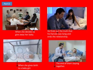 Part D




         When she decides to      He finds out the truth that
         give away her baby.      his fiancée was lying and
                                  ends the relationship.




                                           The end of them staying
           When she gives birth            together.
           to a baby girl.
 