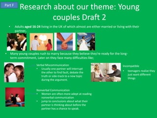 Part F
              Research about our theme: Young
                       couples Draft 2
    •      Adults aged 16-24 living in the UK of which almost are either married or living with their
           partner.




•       Many young couples rush to marry because they believe they're ready for the long-
        term commitment, Later on they face many difficulties like;

                          Verbal Miscommunication                                        Incompatible
                          • Usually one partner will interrupt
                                                                                         •   teenagers realize they
                             the other to find fault, debate the
                                                                                             just want different
                             truth or side-track to a new topic
                                                                                             things
                             during the argument.


                          Nonverbal Communication
                          • Women are often more adept at reading
                             nonverbal communication
                          • jump to conclusions about what their
                             partner is thinking about before the
                             partner has a chance to speak.
 