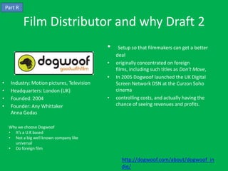 Part R

             Film Distributor and why Draft 2
                                              •    Setup so that filmmakers can get a better
                                                  deal
                                              •   originally concentrated on foreign
                                                  films, including such titles as Don’t Move,
                                              •   In 2005 Dogwoof launched the UK Digital
•     Industry: Motion pictures, Television       Screen Network DSN at the Curzon Soho
•     Headquarters: London (UK)                   cinema
•     Founded: 2004                           •   controlling costs, and actually having the
•     Founder: Any Whittaker                      chance of seeing revenues and profits.
      Anna Godas

     Why we choose Dogwoof
     • It’s a U.K based
     • Not a big well known company like
       universal
     • Do foreign film

                                                    http://dogwoof.com/about/dogwoof_in
                                                    die/
 