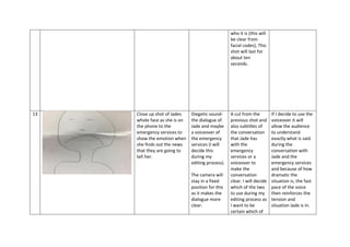 who it is (this will
be clear from
facial codes), This
shot will last for
about ten
seconds.
13 Close up shot of Jades
whole face as she is on
the phone to the
emergency services to
show the emotion when
she finds out the news
that they are going to
tell her.
Diegetic sound-
the dialogue of
Jade and maybe
a voiceover of
the emergency
services (I will
decide this
during my
editing process).
The camera will
stay in a fixed
position for this
as it makes the
dialogue more
clear.
A cut from the
previous shot and
also subtitles of
the conversation
that Jade has
with the
emergency
services or a
voiceover to
make the
conversation
clear. I will decide
which of the two
to use during my
editing process as
I want to be
certain which of
If I decide to use the
voiceover it will
allow the audience
to understand
exactly what is said
during the
conversation with
Jade and the
emergency services
and because of how
dramatic the
situation is, the fast
pace of the voice
then reinforces the
tension and
situation Jade is in.
 