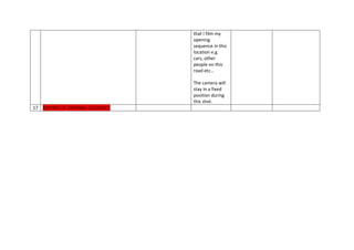 that I film my
opening
sequence in this
location e.g.
cars, other
people on this
road etc…
The camera will
stay in a fixed
position during
this shot.
17 ENDING OF OPENING SEQUENCE
 