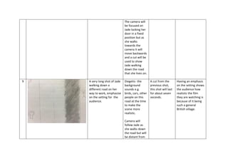 The camera will
be focused on
Jade locking her
door in a fixed
position but as
she walks
towards the
camera it will
move backwards
and a cut will be
used to show
Jade walking
down the road
that she lives on.
9 A very long shot of Jade
walking down a
different road on her
way to work, emphasise
on the setting for the
audience.
Diegetic- the
background
sounds e.g.
birds, cars, other
people on this
road at the time
to make the
scene more
realistic.
Camera will
follow Jade as
she walks down
the road but will
be distant from
A cut from the
previous shot,
this shot will last
for about seven
seconds.
Having an emphasis
on the setting shows
the audience how
realistic the film
they are watching is
because of it being
such a general
British village.
 