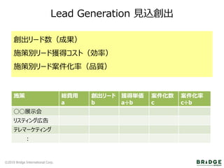 B2B Lead Generation & Lead Nurturing