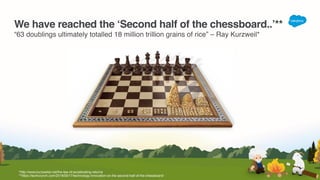 *http://www.kurzweilai.net/the-law-of-accelerating-returns
**https://techcrunch.com/2018/05/17/technology-innovation-on-the-second-half-of-the-chessboard/
We have reached the ‘Second half of the chessboard..’**
“63 doublings ultimately totalled 18 million trillion grains of rice” – Ray Kurzweil*
 