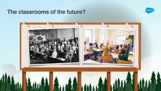 Trailblazers
The classrooms of the future?
 