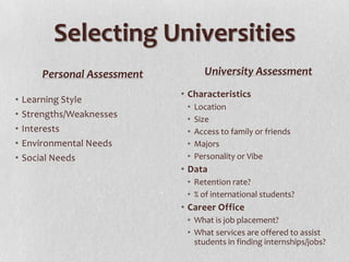Selecting Universities
University Assessment

Personal Assessment
•
•
•
•
•

Learning Style
Strengths/Weaknesses
Interests
Environmental Needs
Social Needs

• Characteristics
•
•
•
•
•

Location
Size
Access to family or friends
Majors
Personality or Vibe

• Data
• Retention rate?
• % of international students?

• Career Office
• What is job placement?
• What services are offered to assist
students in finding internships/jobs?

 