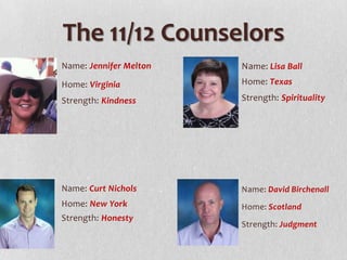 The 11/12 Counselors
Name: Jennifer Melton
Home: Virginia

Home: Texas

Strength: Kindness

Strength: Spirituality

Name: Curt Nichols
Home:

Name: Lisa Ball

Name: David Birchenall

Home: New York

Home: Scotland

Strength: Honesty

Strength: Judgment

 